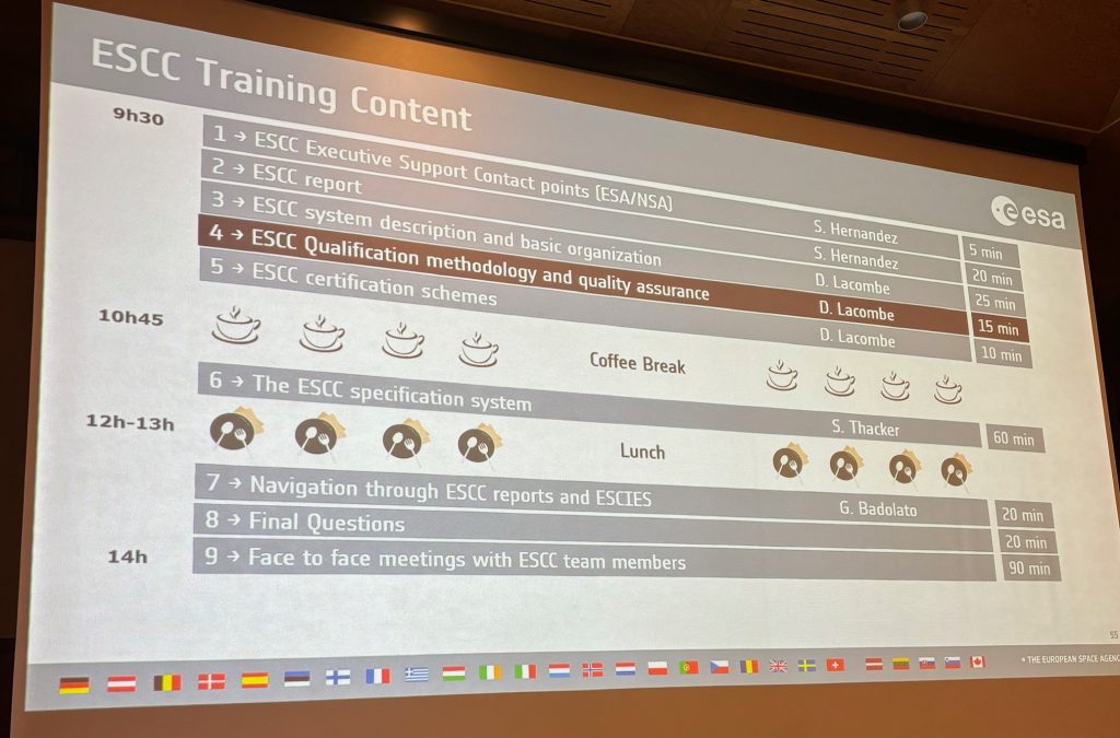 Space Passive Component Days 2024: We are there! ESA SPCD 2024